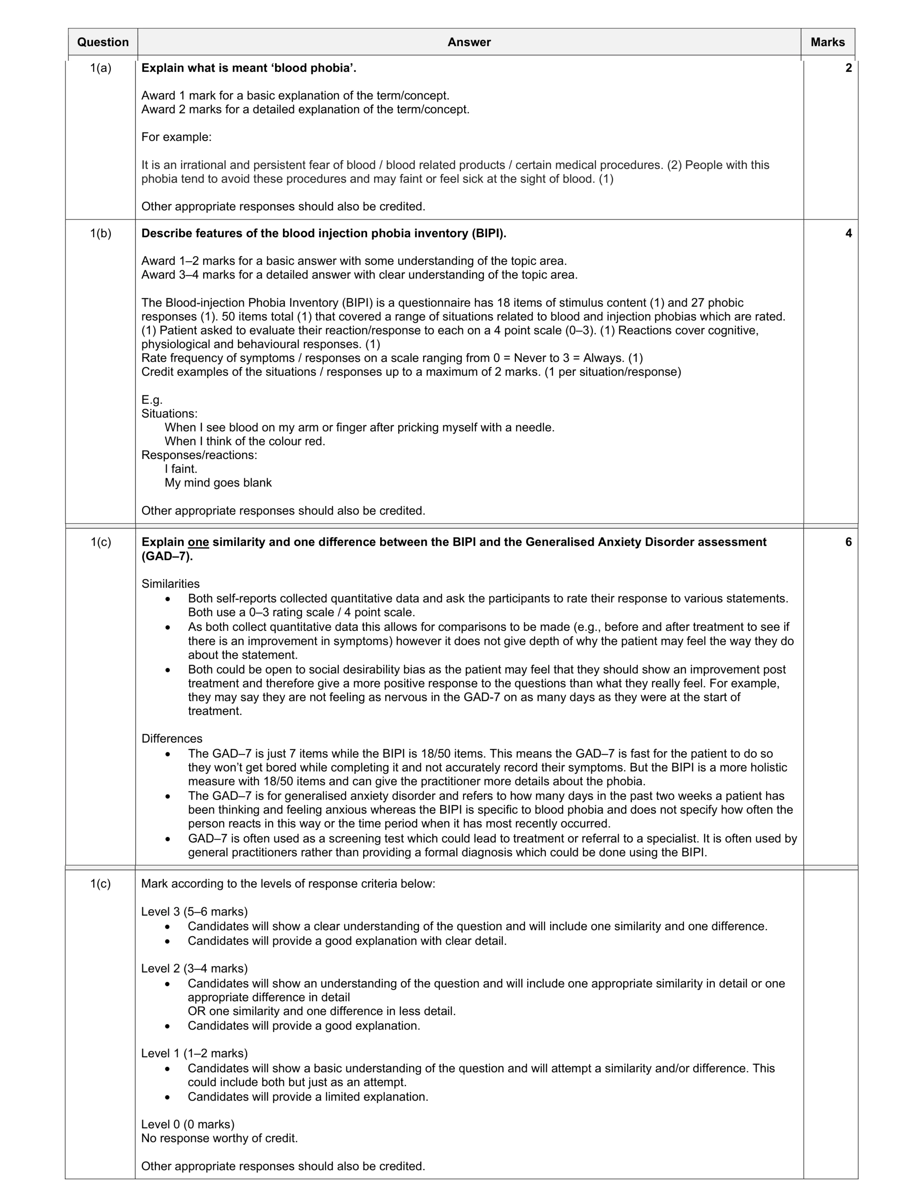 Mark scheme for question 9