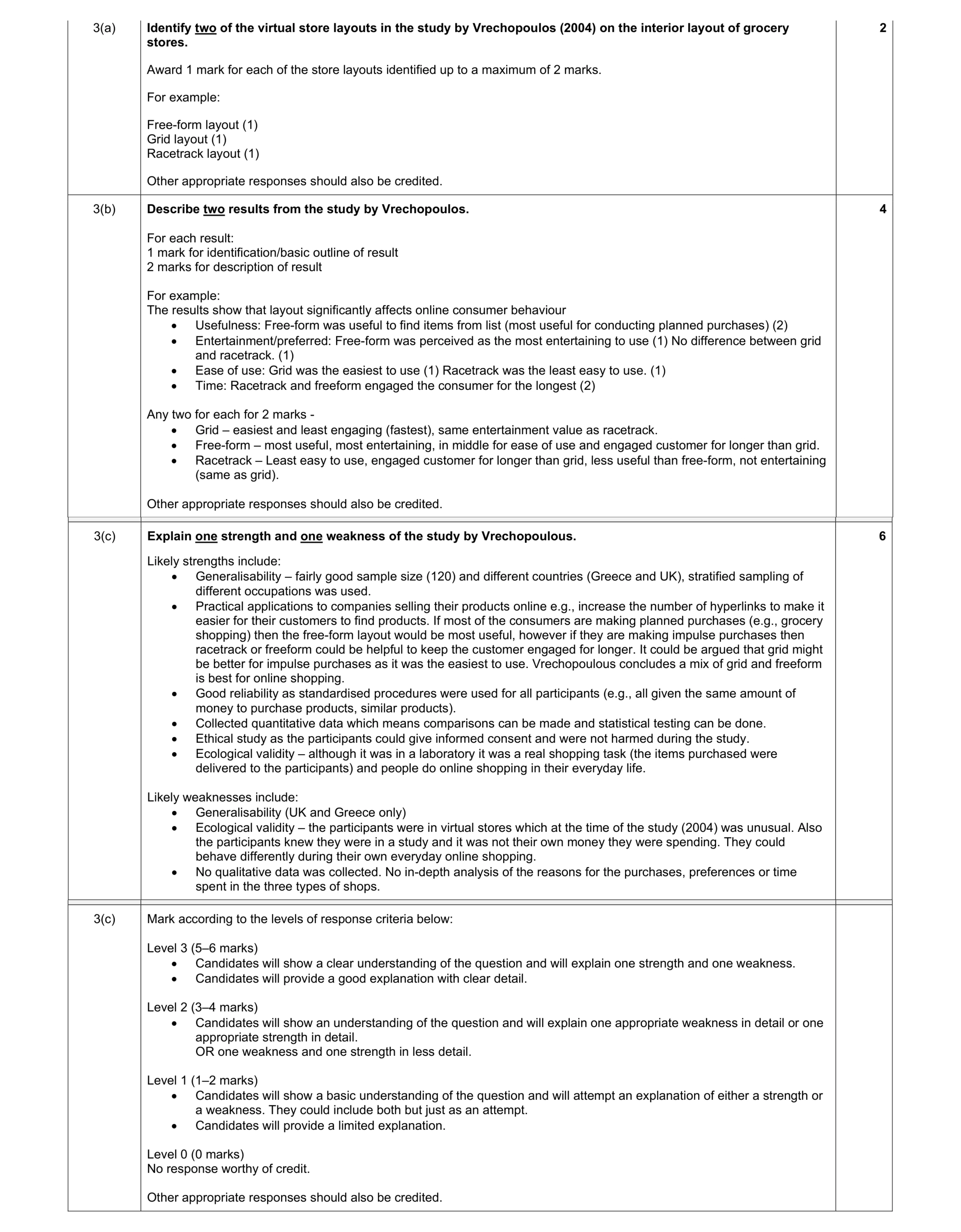 Mark scheme for question 6