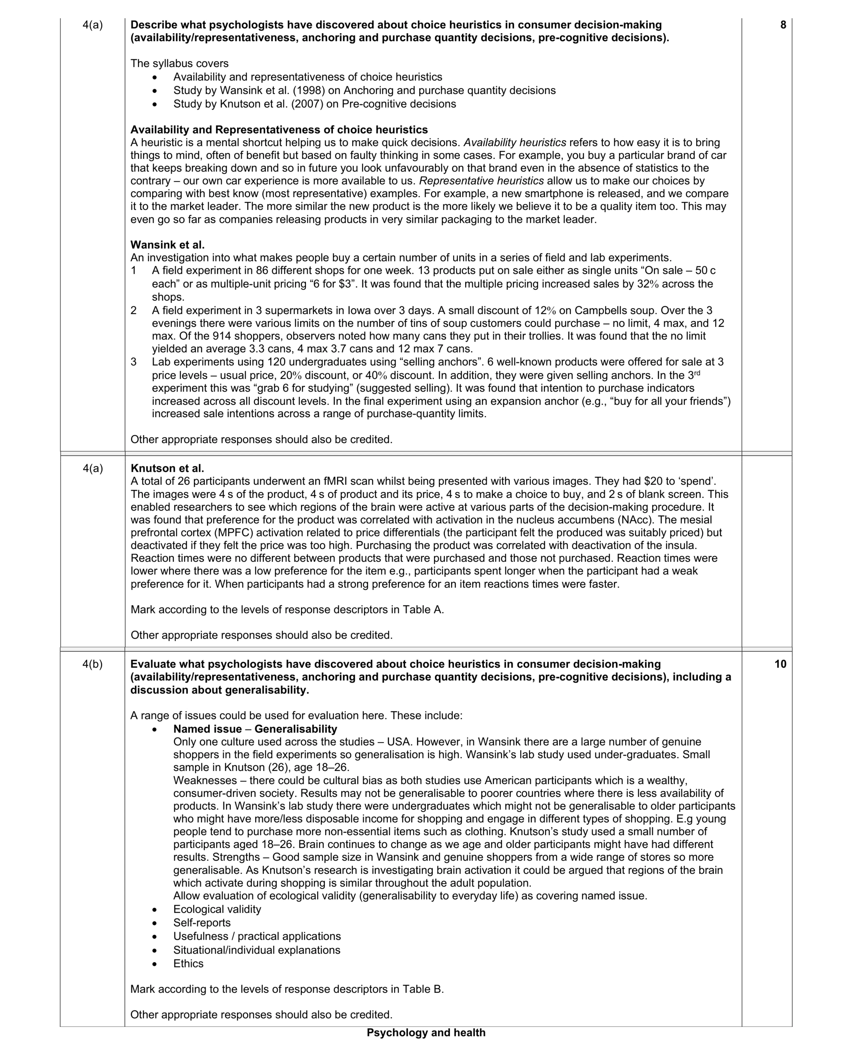 Mark scheme for question 21