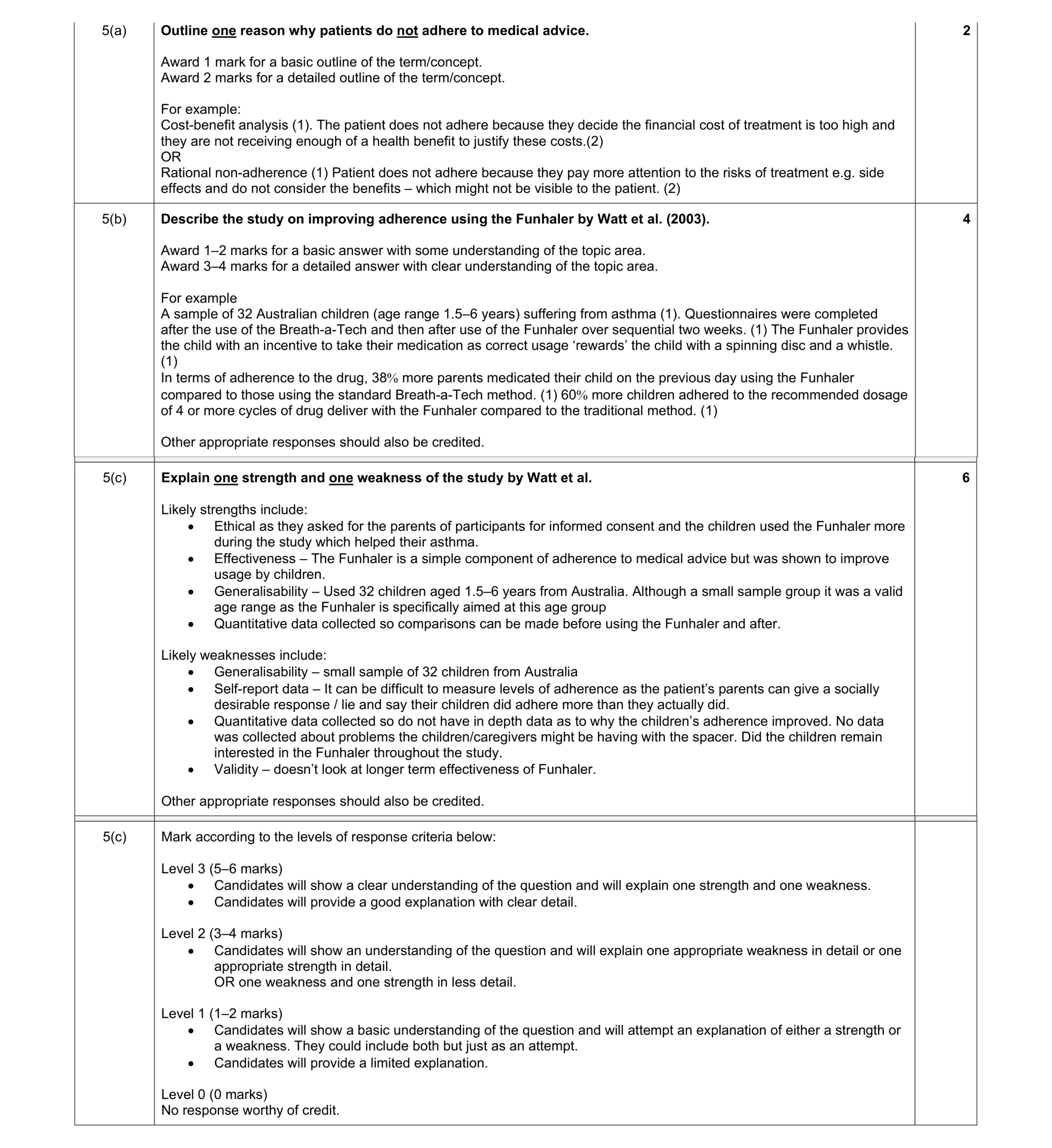 Mark scheme for question 10
