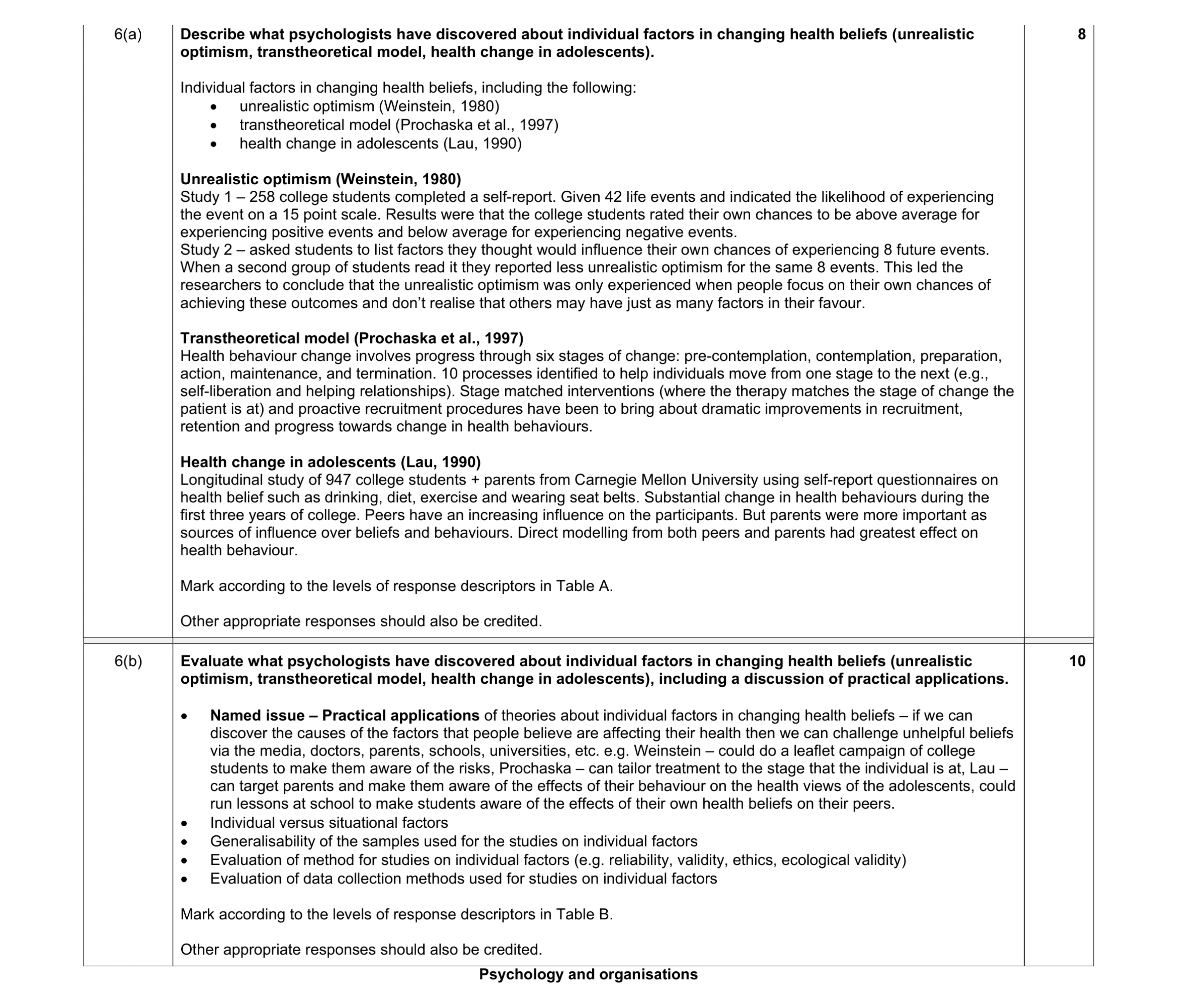 Mark scheme for question 15