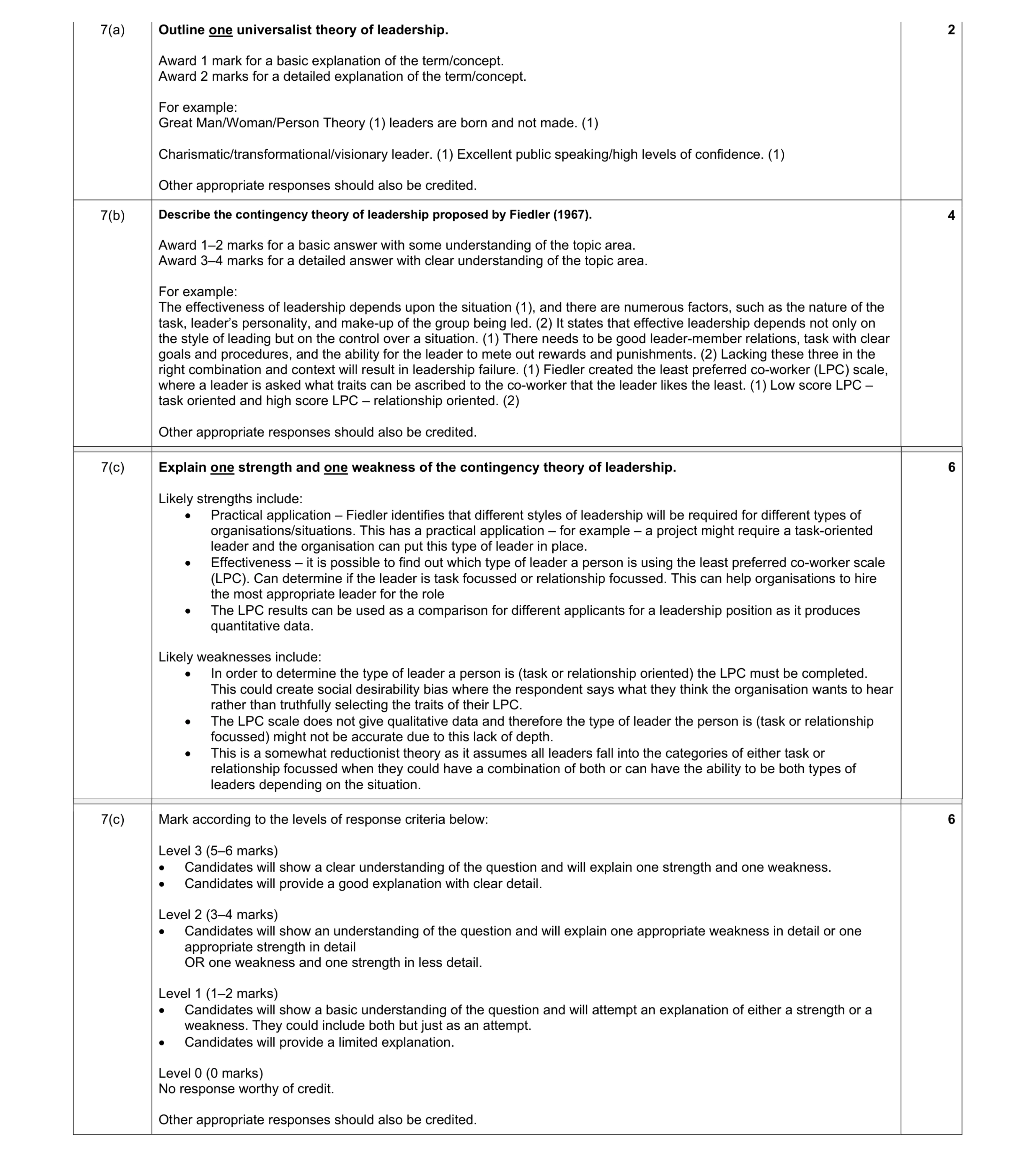 Mark scheme for question 9