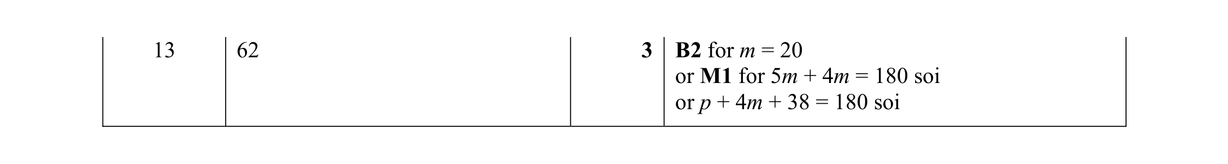Mark scheme for question 38