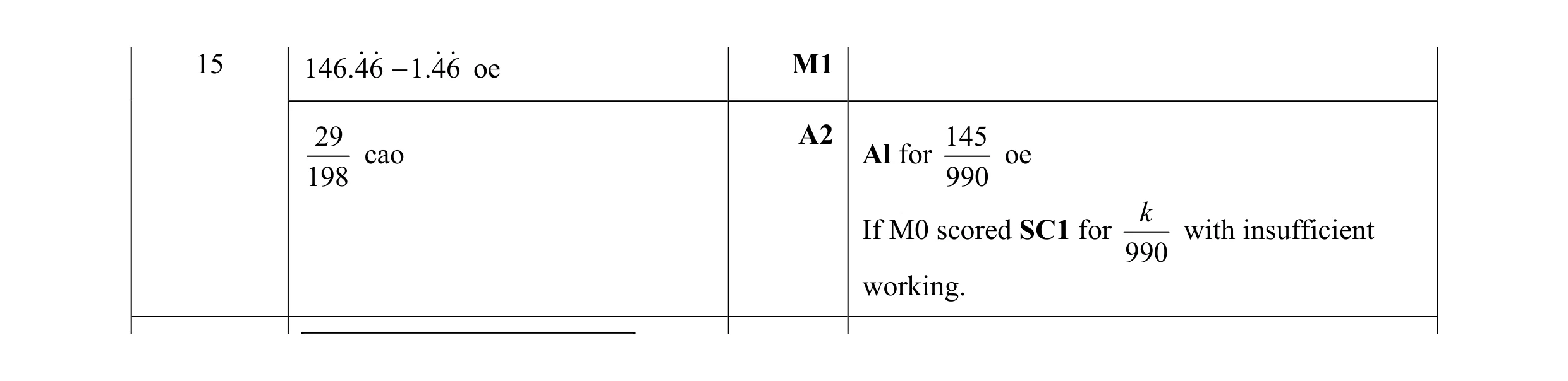 Mark scheme for question 103