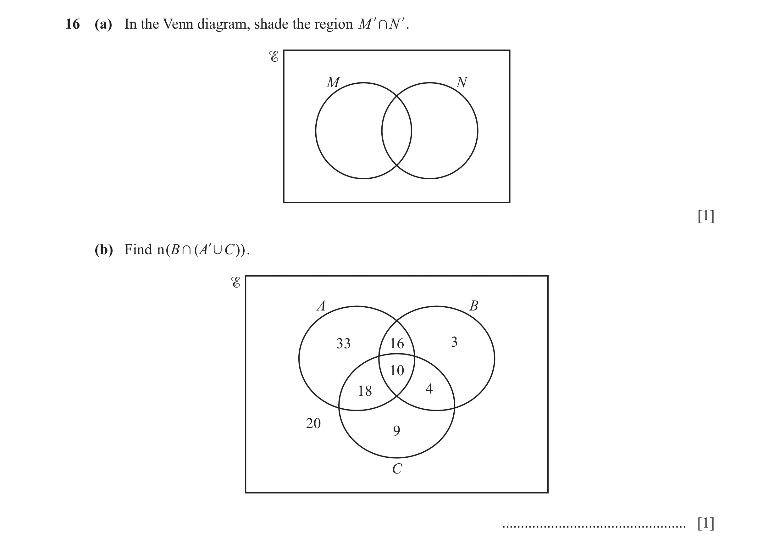 Question 53: (a) In the Venn diagram, shade the region M l + N l. M N [1] (b) Find n ( B + ( Al , C )) . A B 33 16 3 10 18 4 20 9 C ....................…