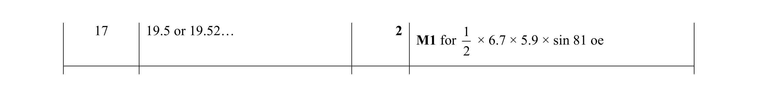 Mark scheme for question 9