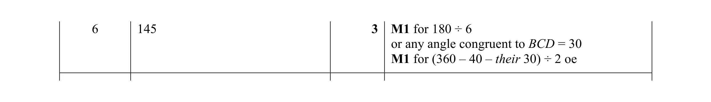 Mark scheme for question 64