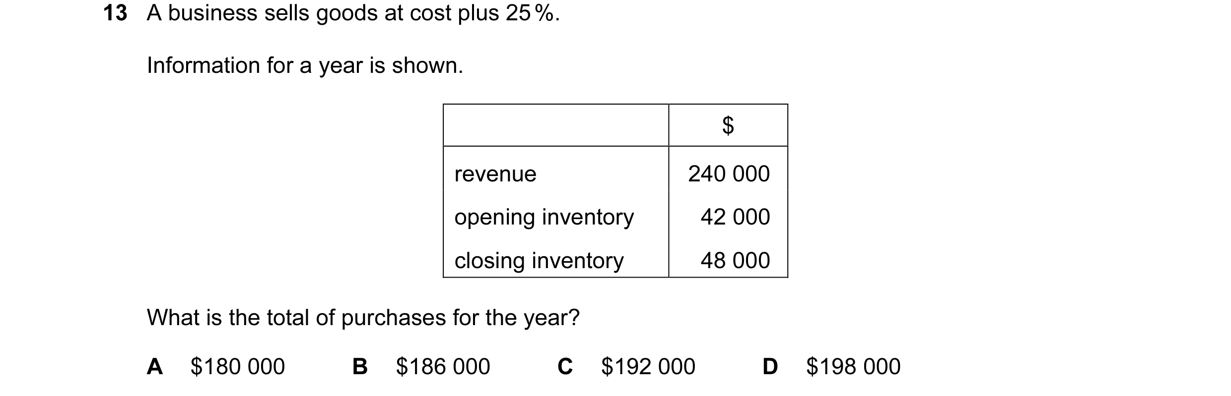 Question 226: A business sells goods at cost plus 25 %. Information for a year is shown. $ revenue 240 000 opening inventory 42 000 closing inventory 48 …