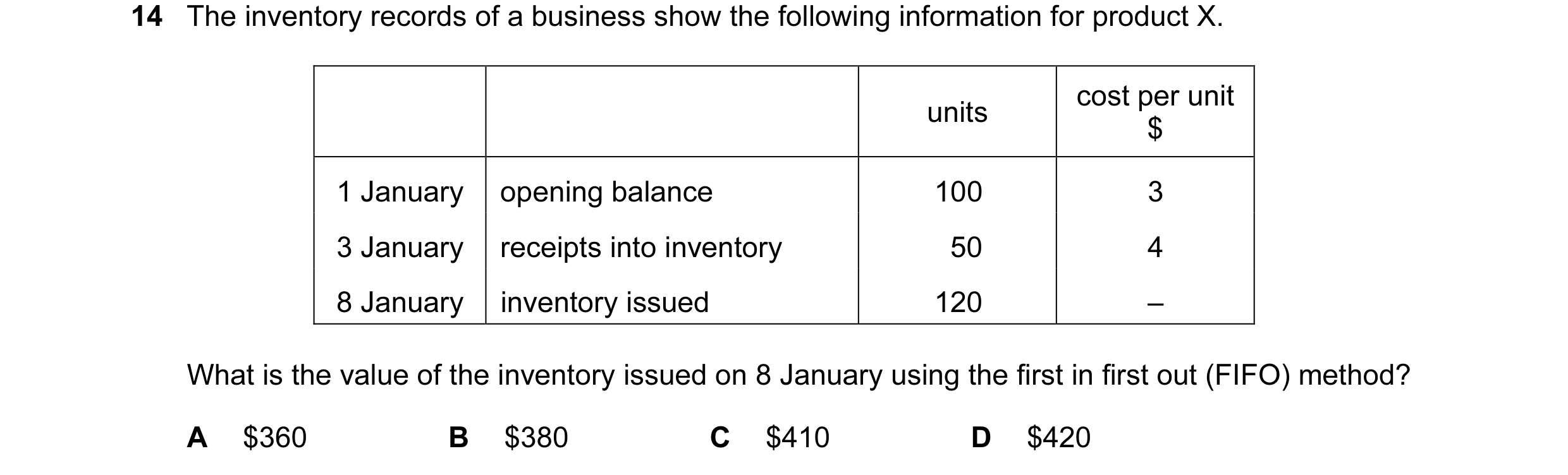 Question 70: The inventory records of a business show the following information for product X. cost per unit units $ 1 January opening balance 100 3 3 J…