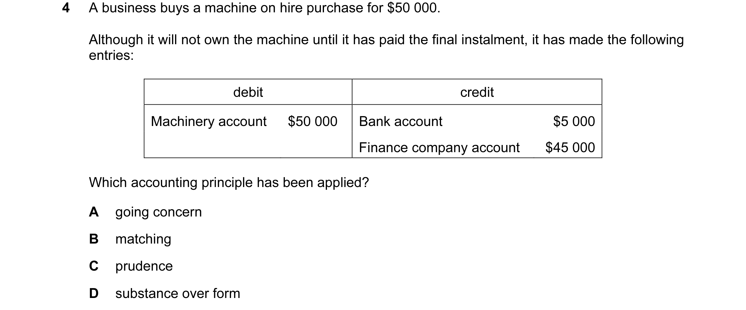 Question 67: A business buys a machine on hire purchase for $50 000. Although it will not own the machine until it has paid the final instalment, it has…