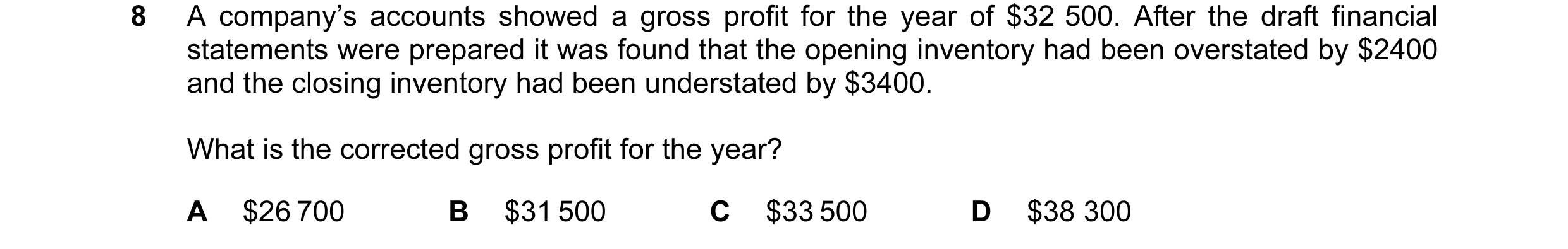 Question 69: A company’s accounts showed a gross profit for the year of $32 500. After the draft financial statements were prepared it was found that th…