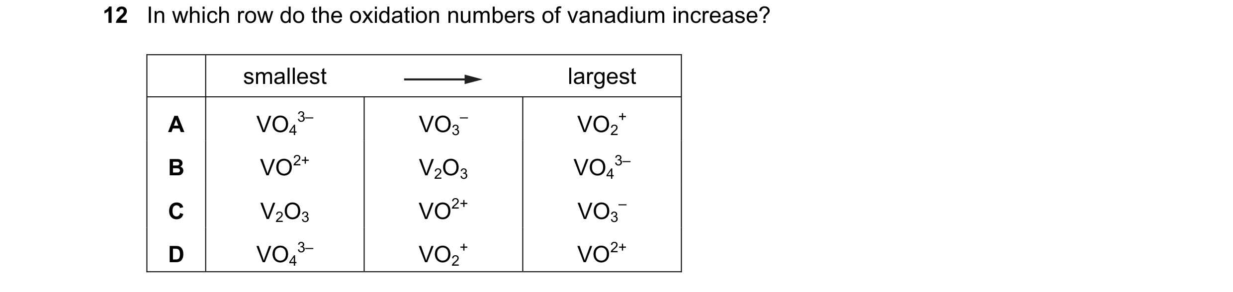 Question 275: In which row do the oxidation numbers of vanadium increase? smallest largest A VO4 3– VO3 – VO2 + B VO2+ V2O3 VO4 3– C V2O3 VO2+ VO3 – D VO…