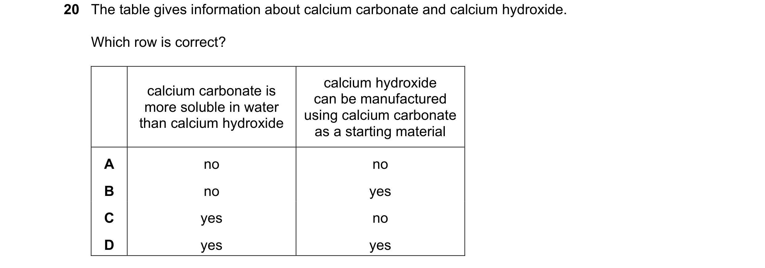 Question 207: The table gives information about calcium carbonate and calcium hydroxide. Which row is correct? calcium hydroxide calcium carbonate is can…