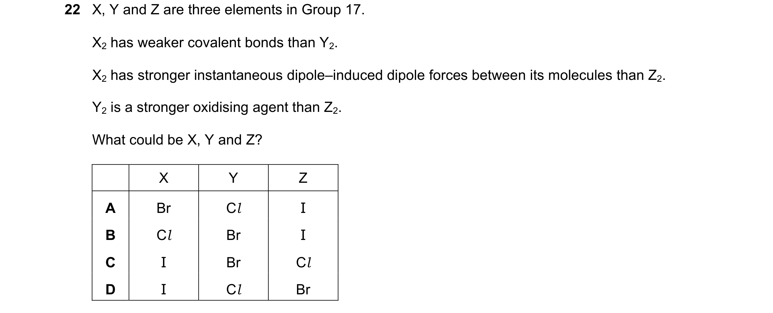 Question 51: X, Y and Z are three elements in Group 17. X2 has weaker covalent bonds than Y2. X2 has stronger instantaneous dipole–induced dipole forces…