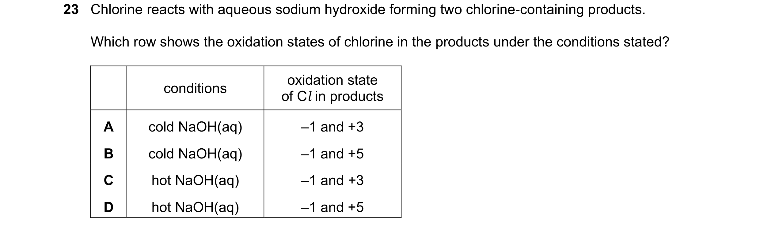 Question 276: Chlorine reacts with aqueous sodium hydroxide forming two chlorine-containing products. Which row shows the oxidation states of chlorine in…