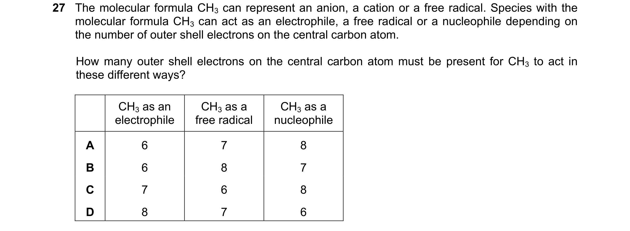 Question 45: The molecular formula CH3 can represent an anion, a cation or a free radical. Species with the molecular formula CH3 can act as an electrop…