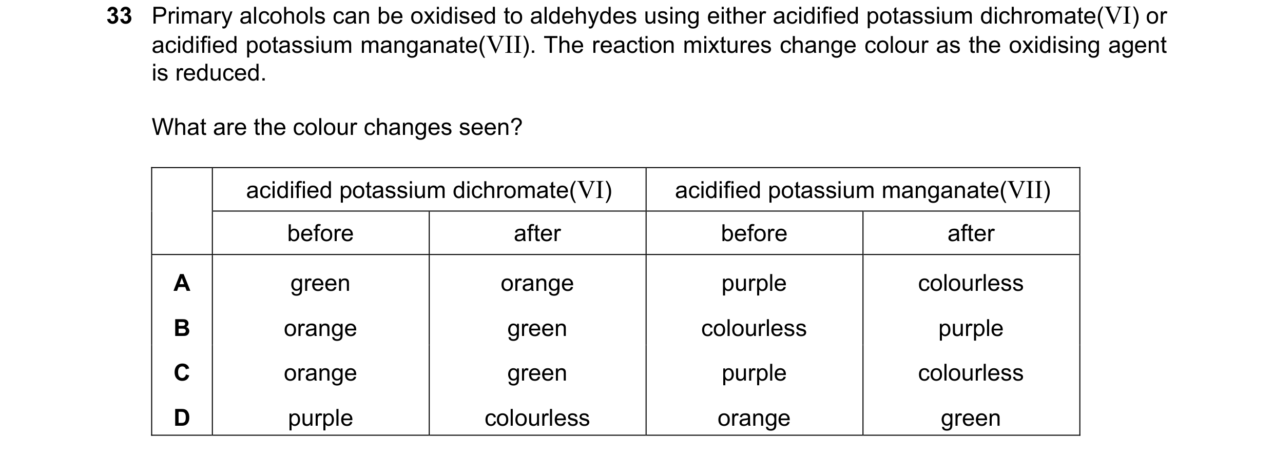 Question 304: Primary alcohols can be oxidised to aldehydes using either acidified potassium dichromate(VI) or acidified potassium manganate(VII). The re…