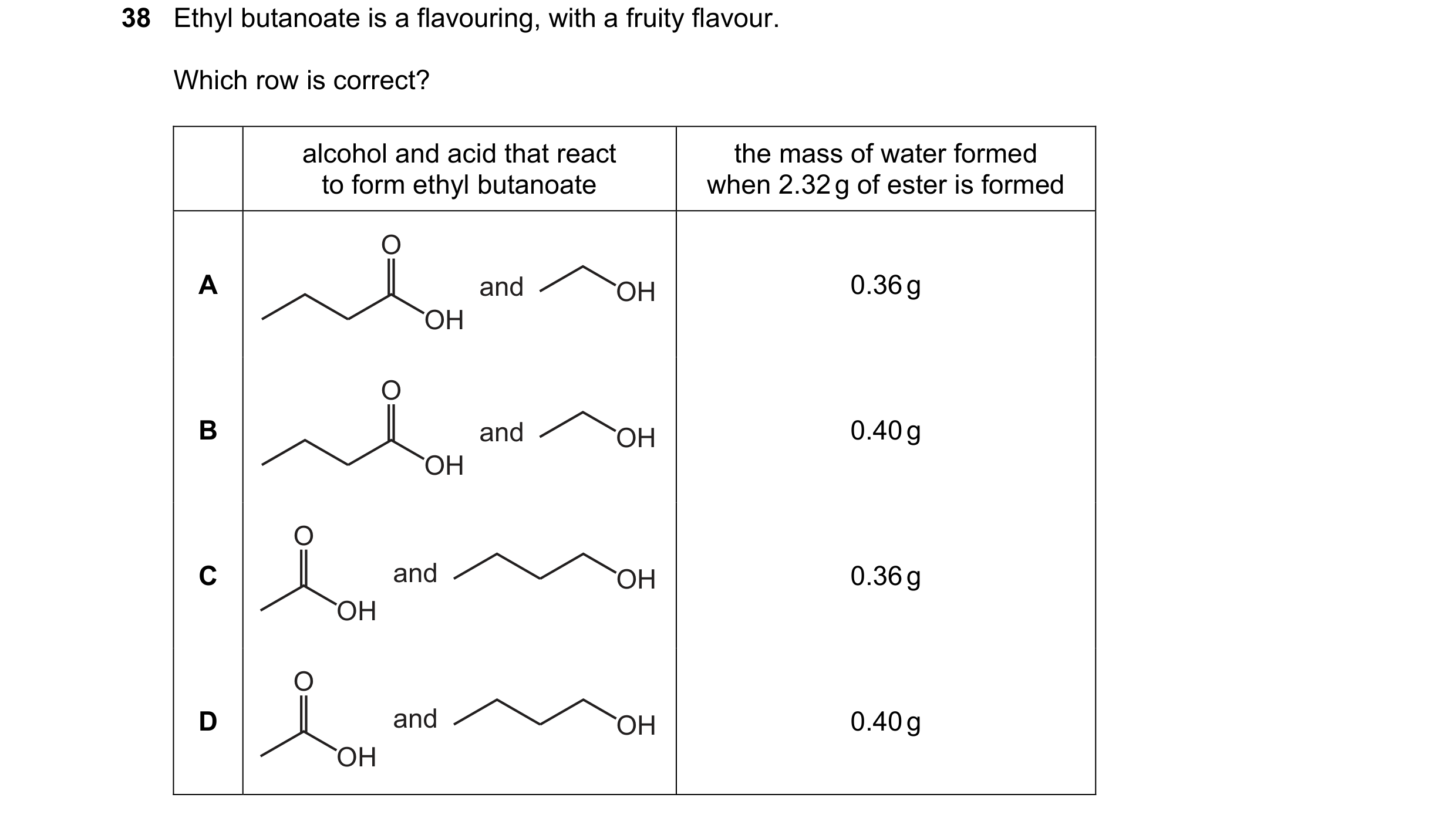 Question 136: Ethyl butanoate is a flavouring, with a fruity flavour. Which row is correct? alcohol and acid that react the mass of water formed to form …