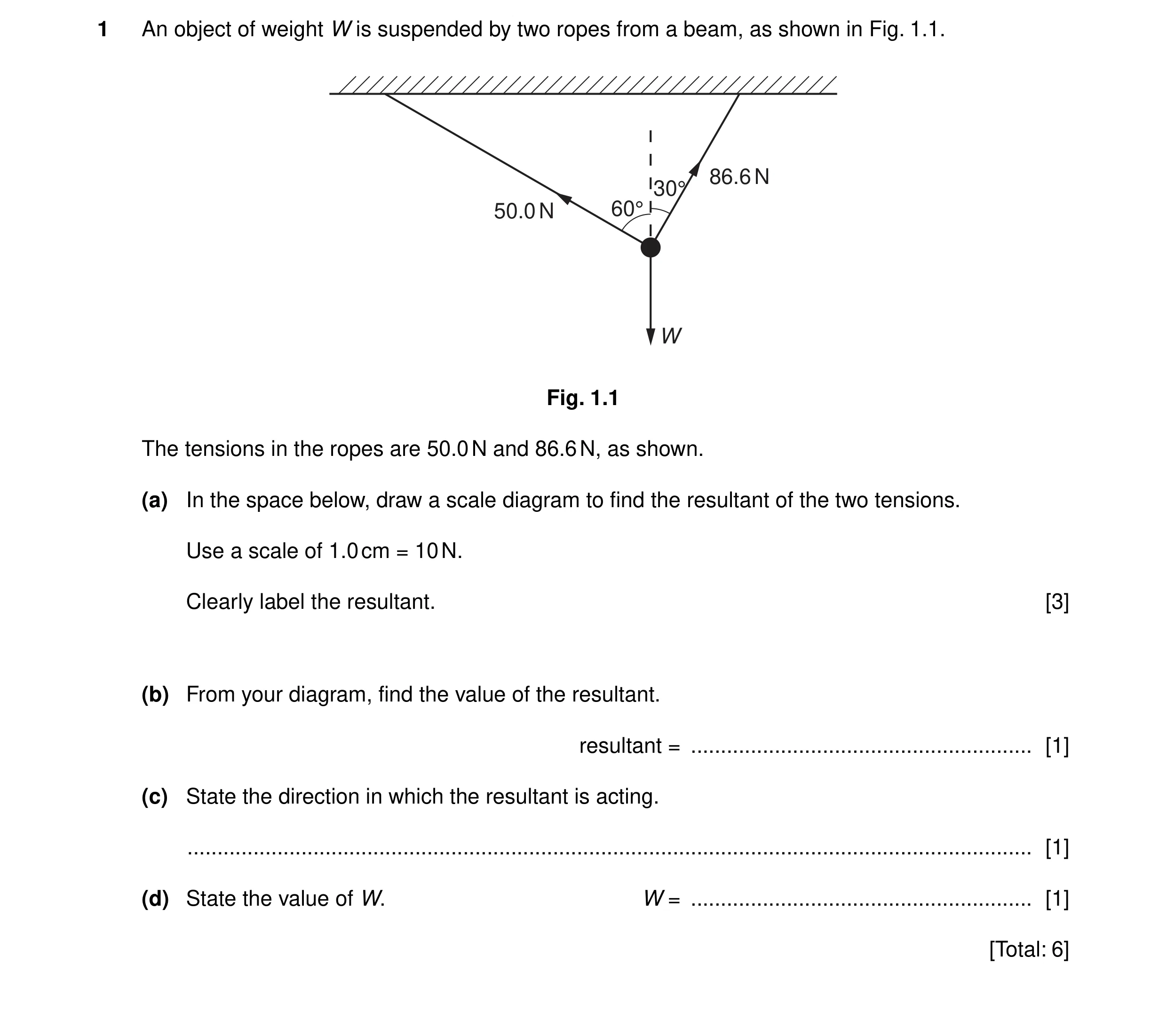 Question 2: An object of weight W is suspended by two ropes from a beam, as shown in Fig. 1.1. 86.6 N 30° 50.0 N 60° W Fig. 1.1 The tensions in the rop…