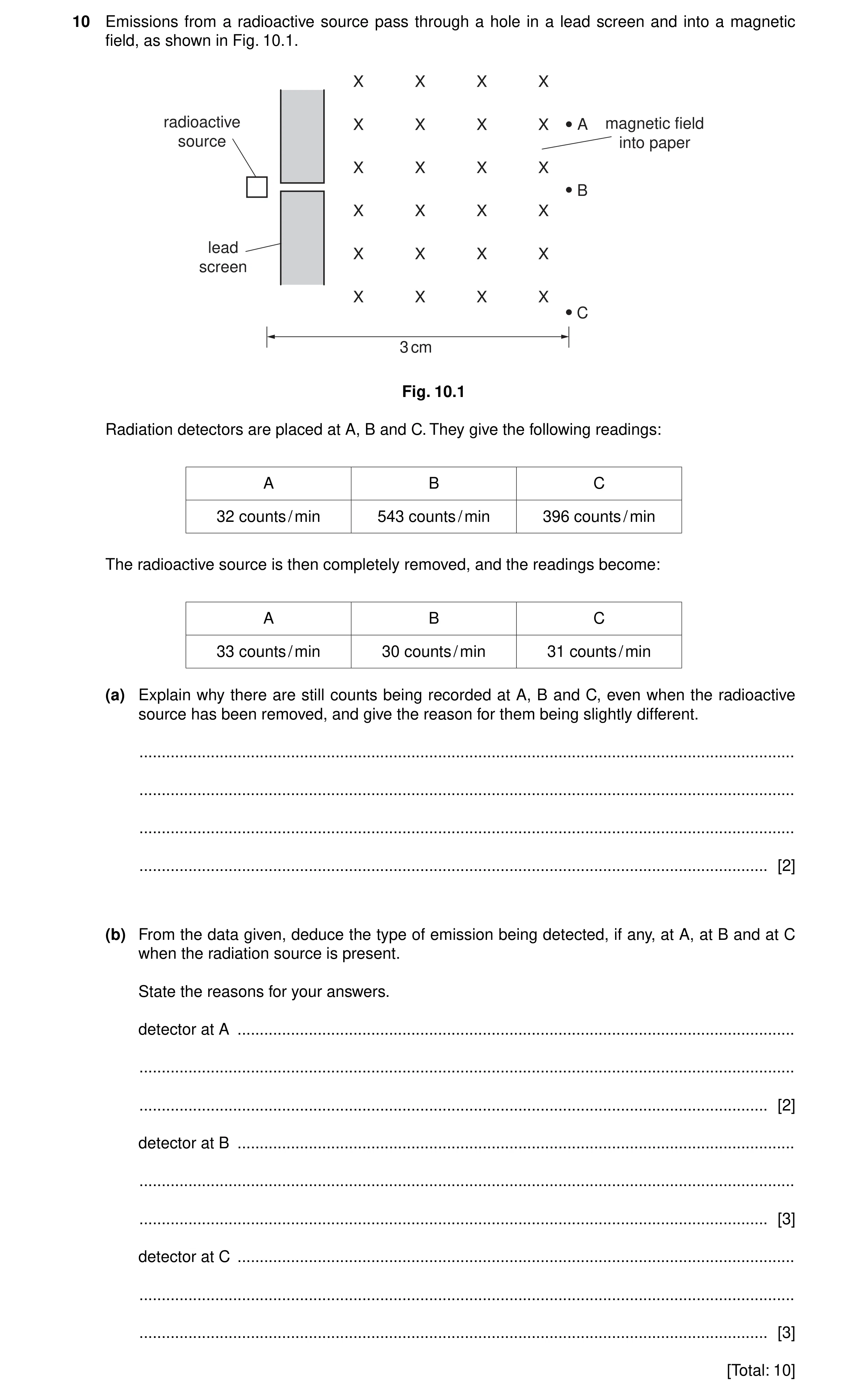 Question 6: Emissions from a radioactive source pass through a hole in a lead screen and into a magnetic field, as shown in Fig. 10.1. radioactive A ma…
