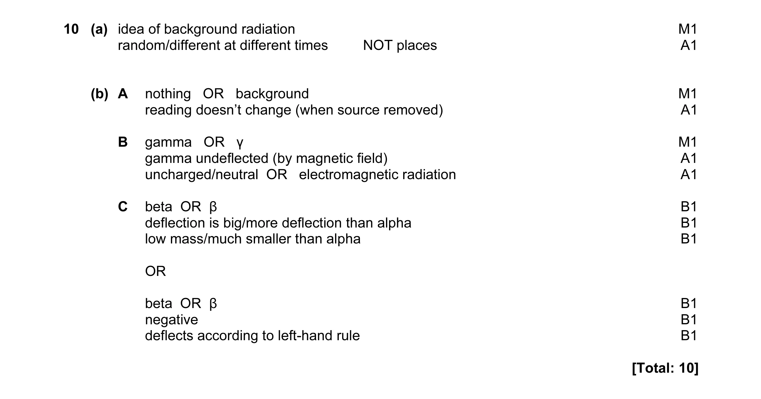 Mark scheme for question 6