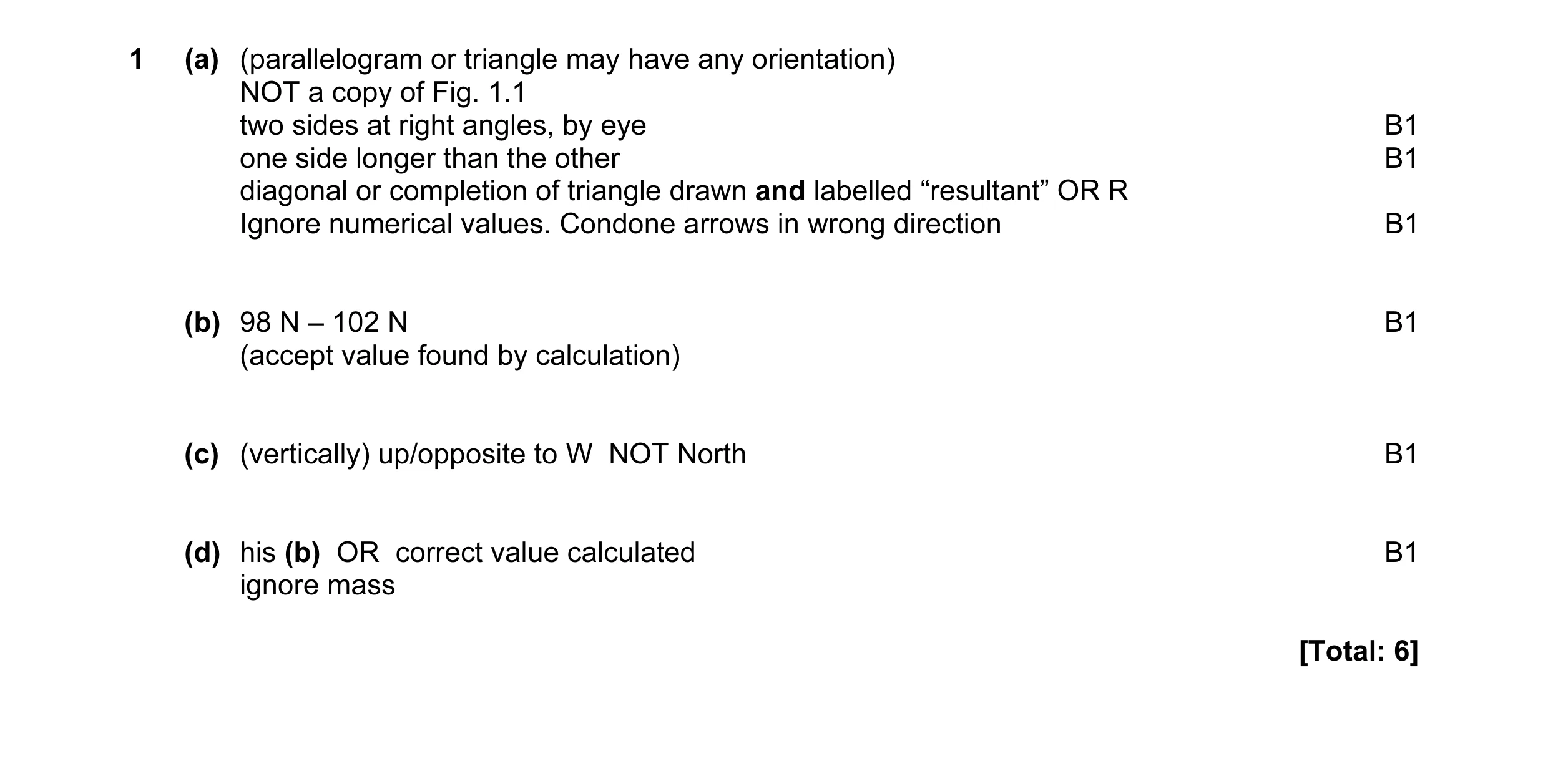 Mark scheme for question 2