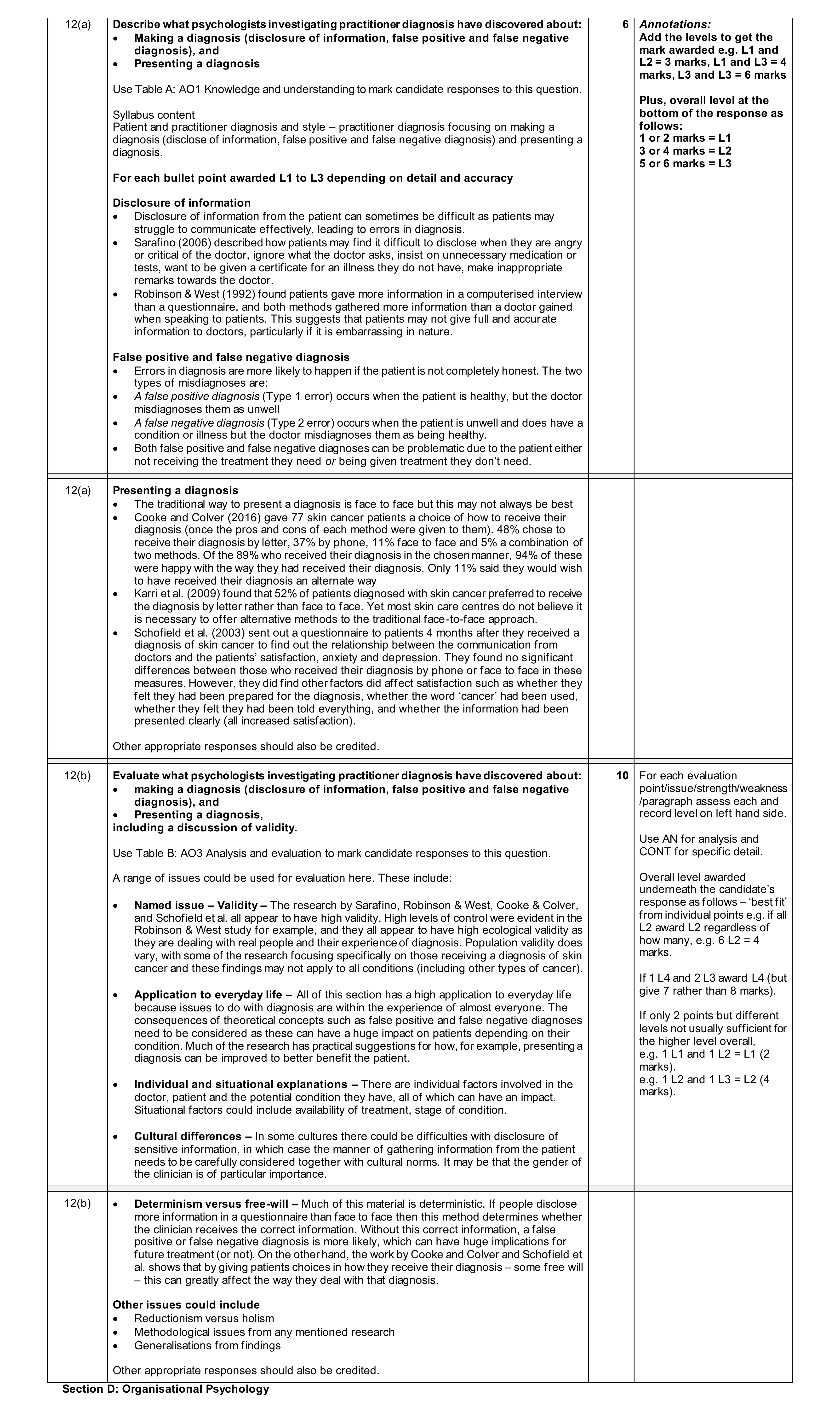 Mark scheme for question 18