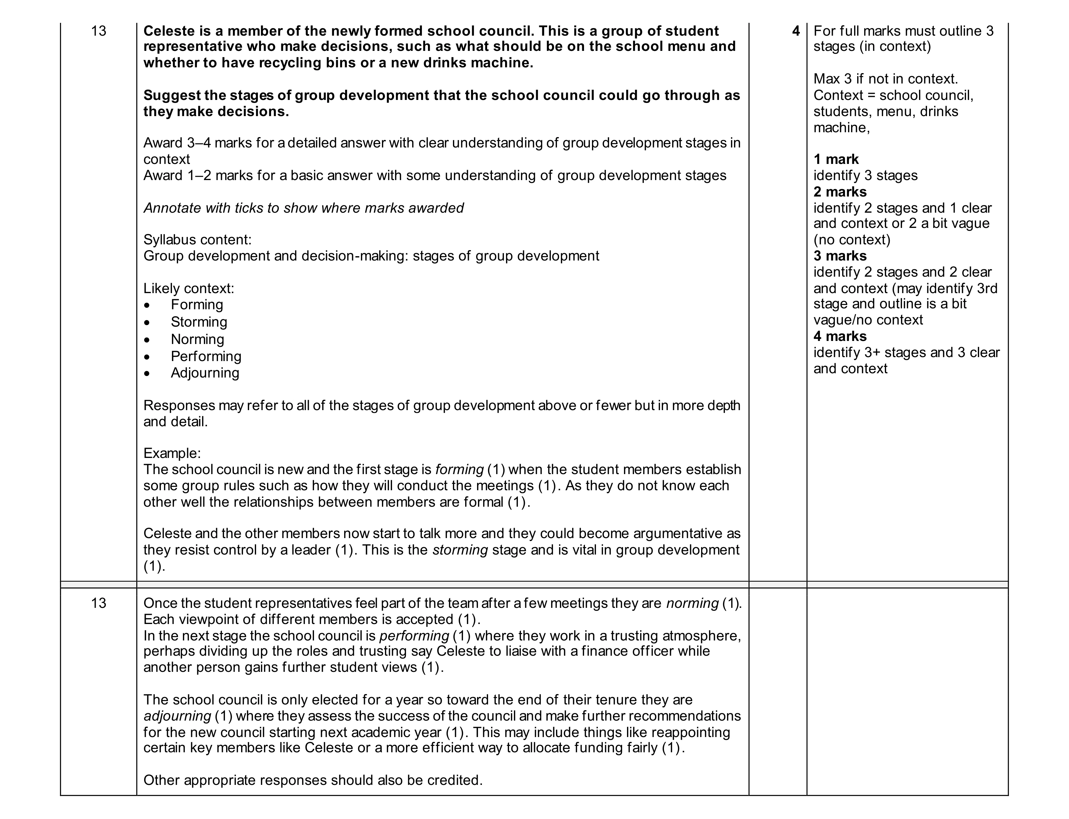 Mark scheme for question 24