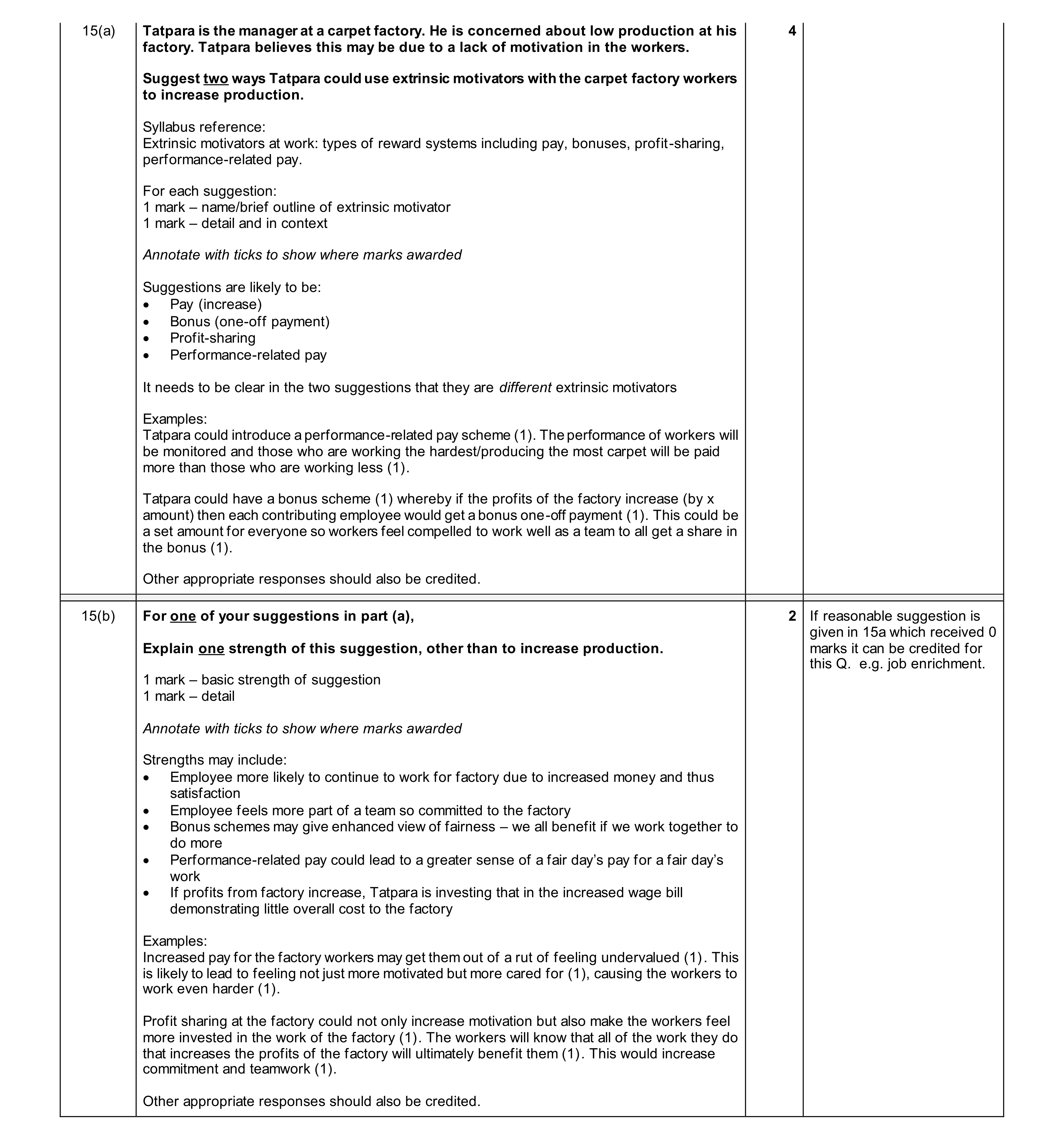 Mark scheme for question 46