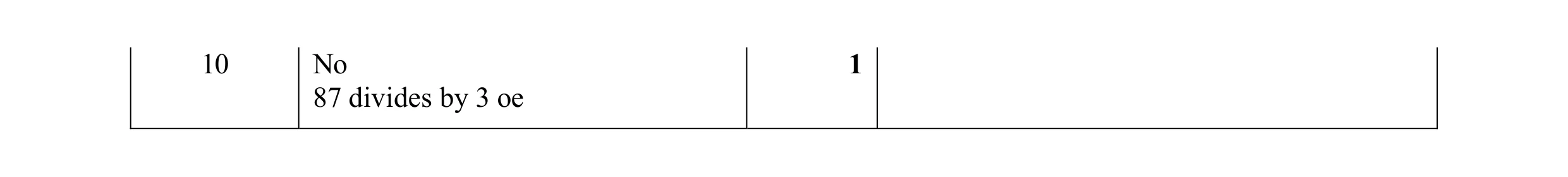 Mark scheme for question 136