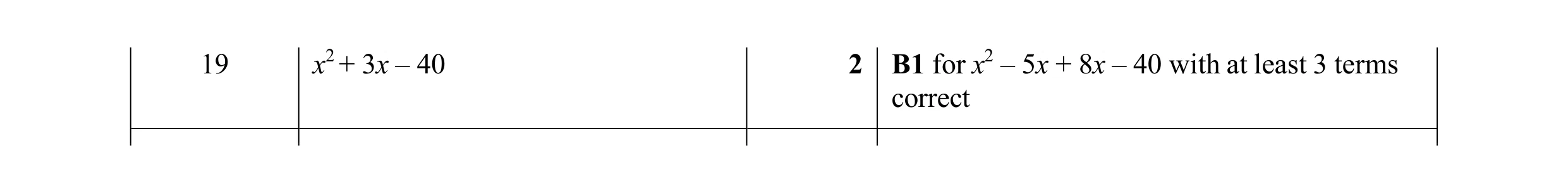 Mark scheme for question 127