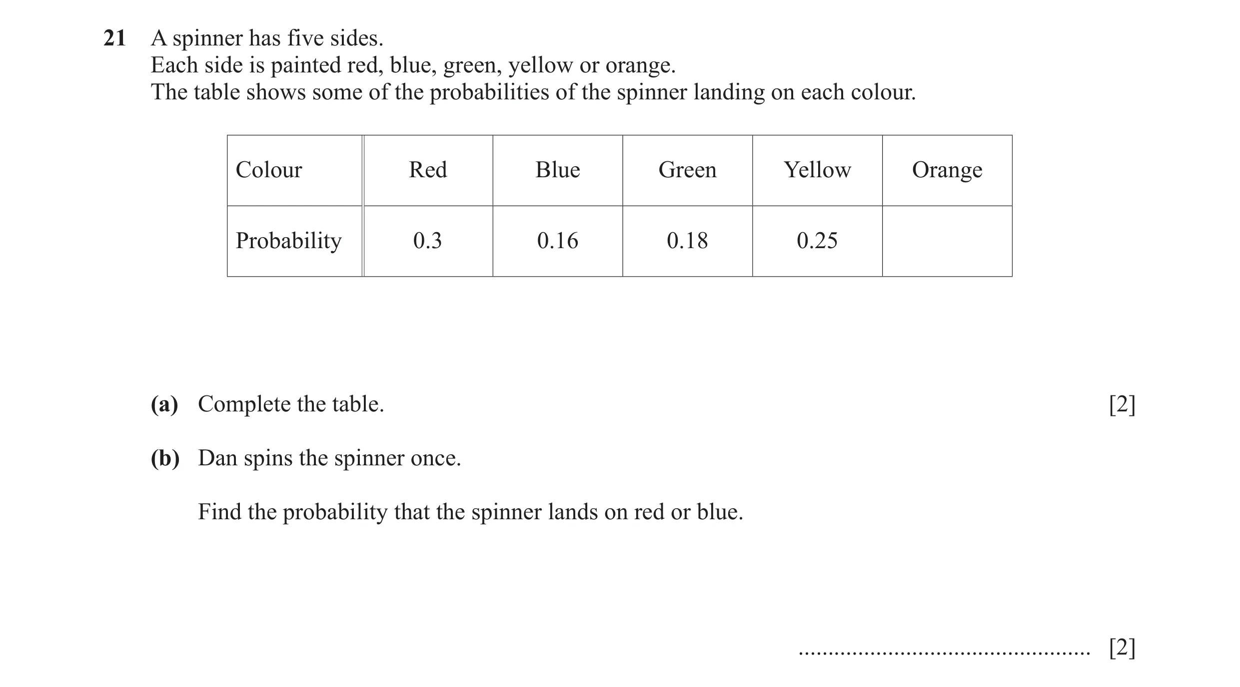 Question 65: A spinner has five sides. Each side is painted red, blue, green, yellow or orange. The table shows some of the probabilities of the spinner…