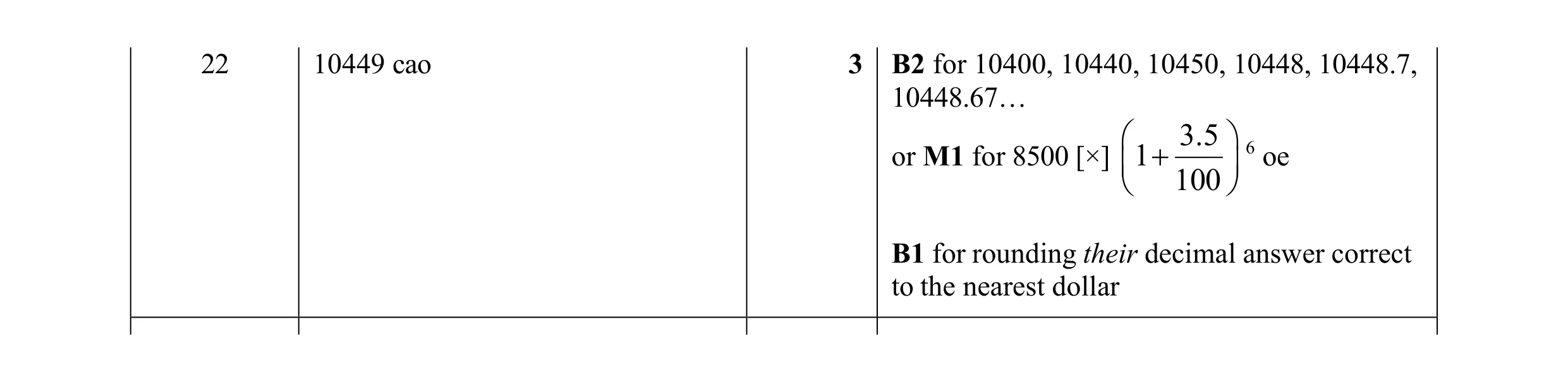 Mark scheme for question 83