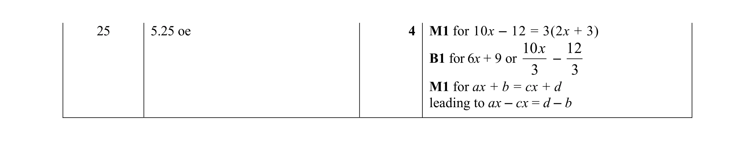 Mark scheme for question 124