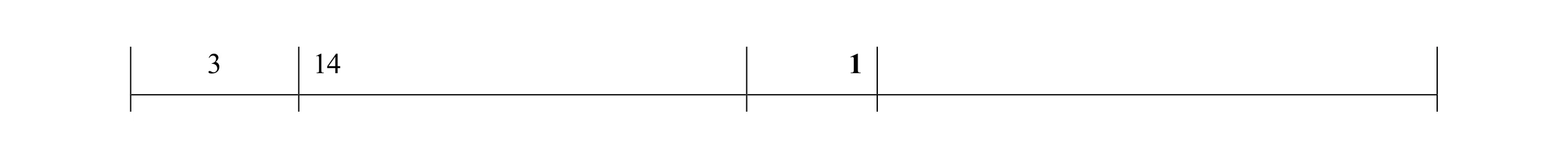 Mark scheme for question 110