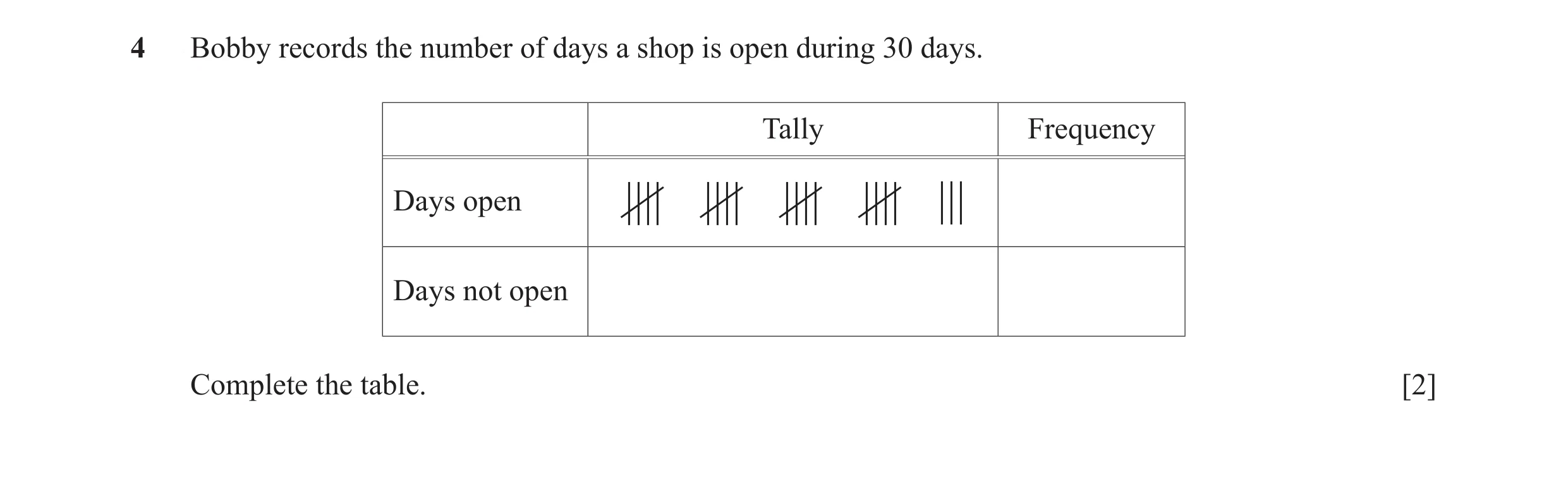 Question 14: Bobby records the number of days a shop is open during 30 days. Tally Frequency Days open |||| |||| |||| |||| ||| Days not open Complete th…