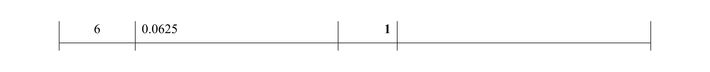 Mark scheme for question 144