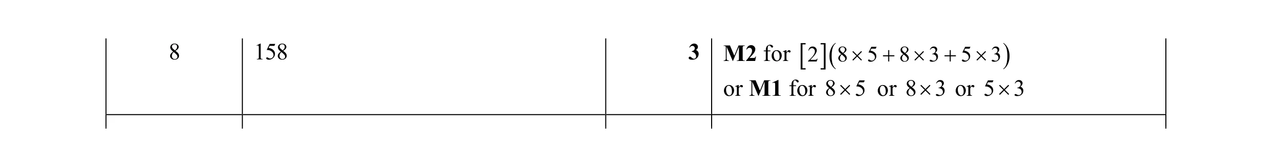 Mark scheme for question 71