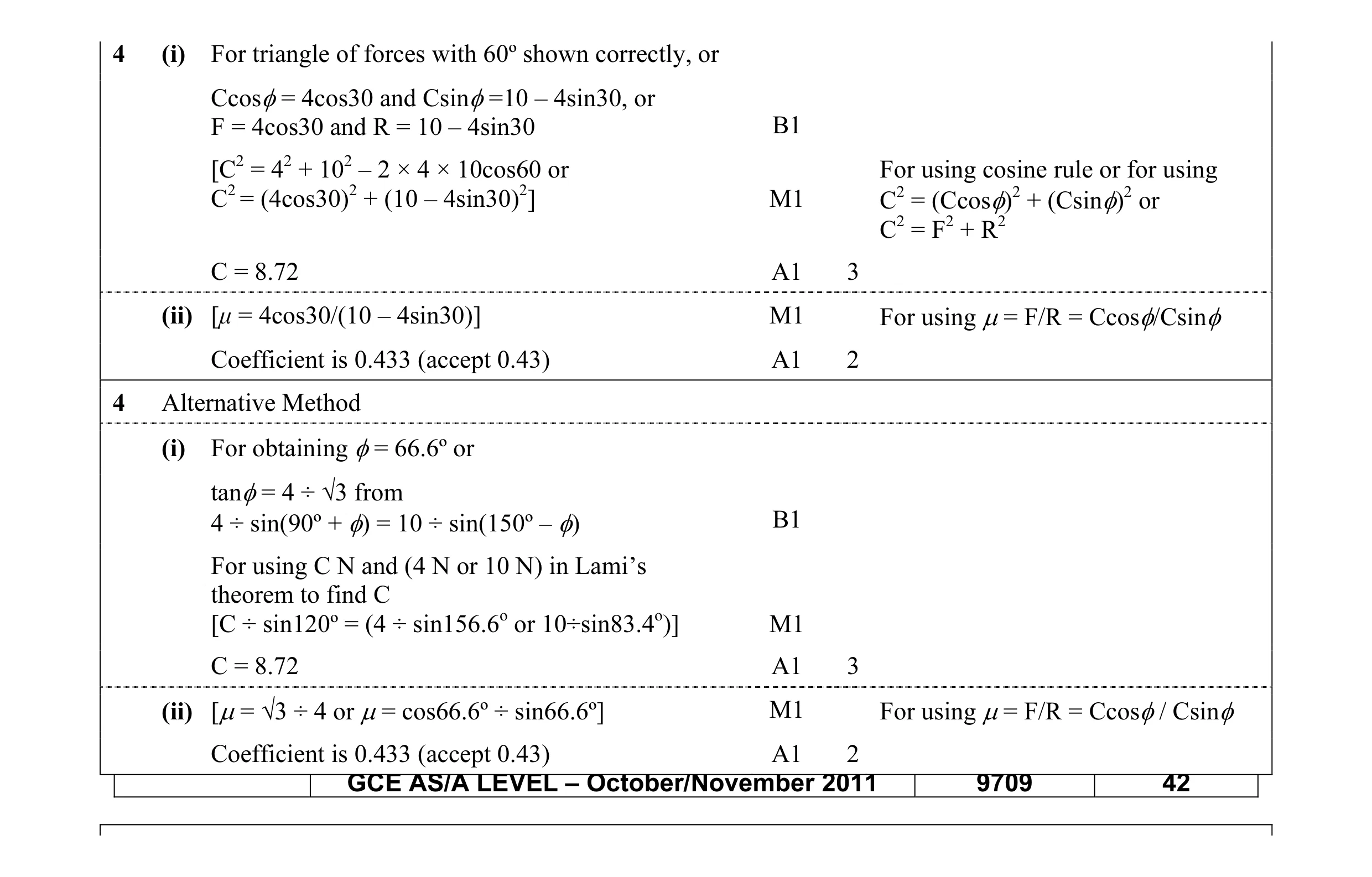 Mark scheme for question 42