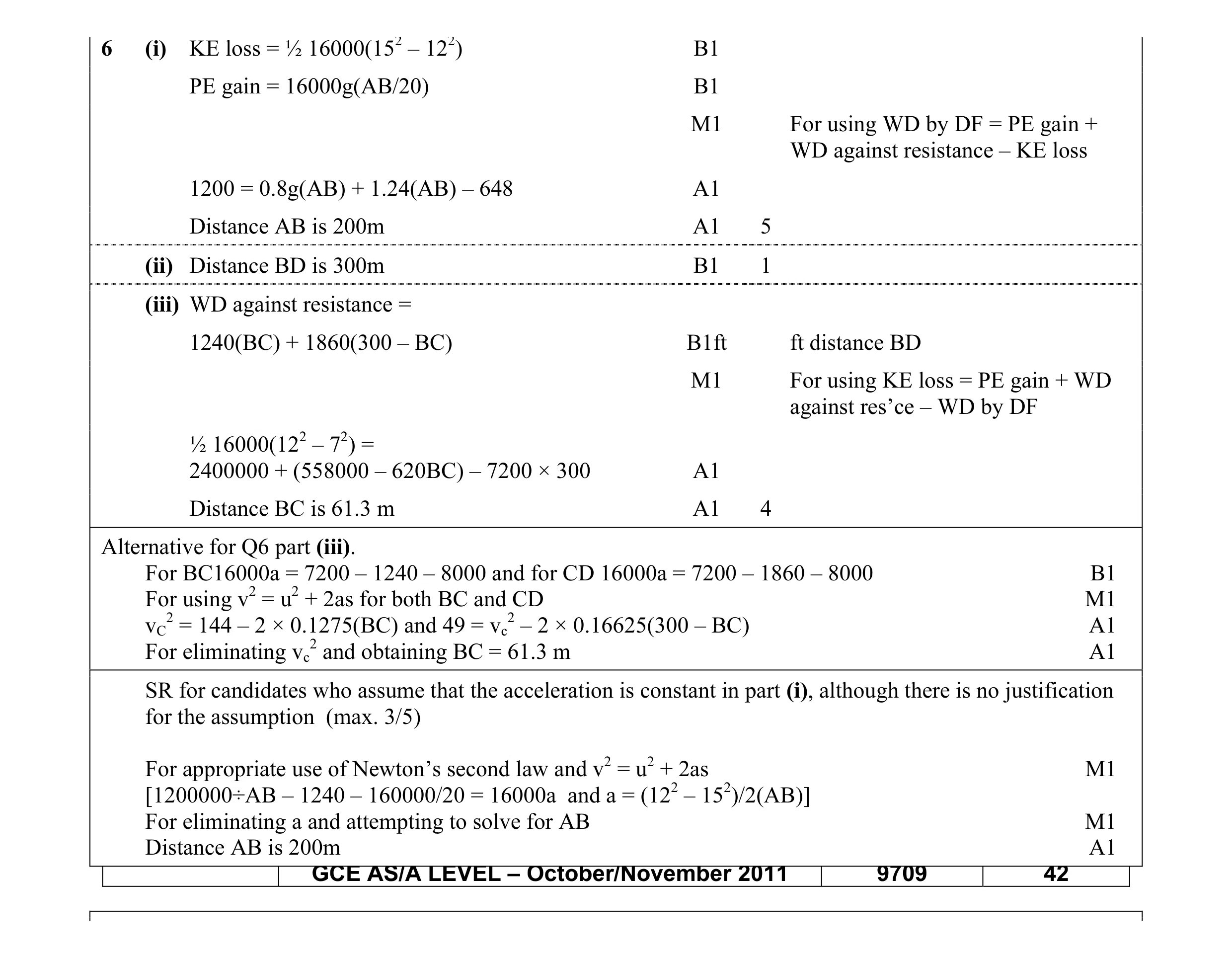Mark scheme for question 36