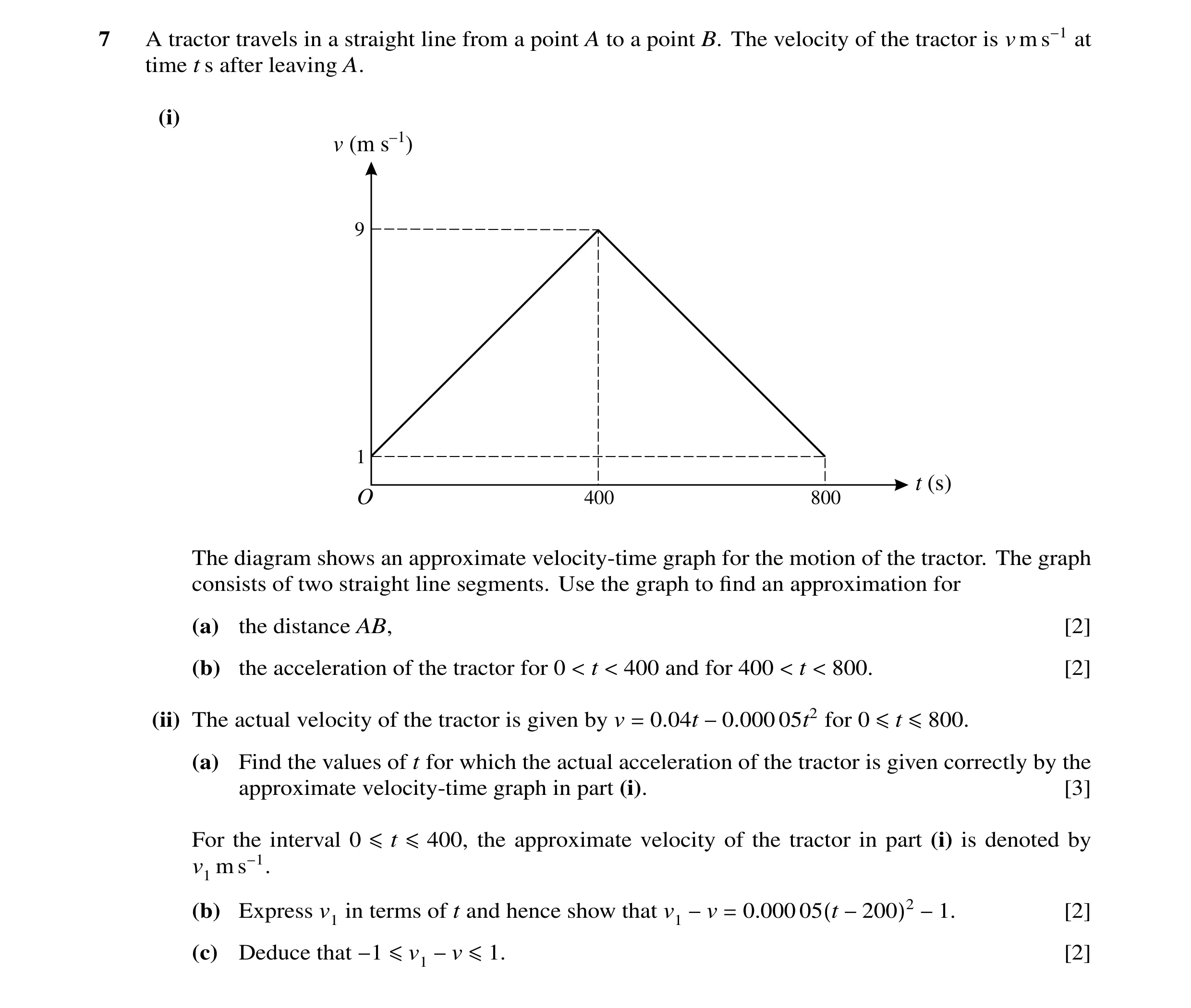 Question 68: A tractor travels in a straight line from a point A to a point B. The velocity of the tractor is v m s−1 at time t s after leaving A. (i) v…
