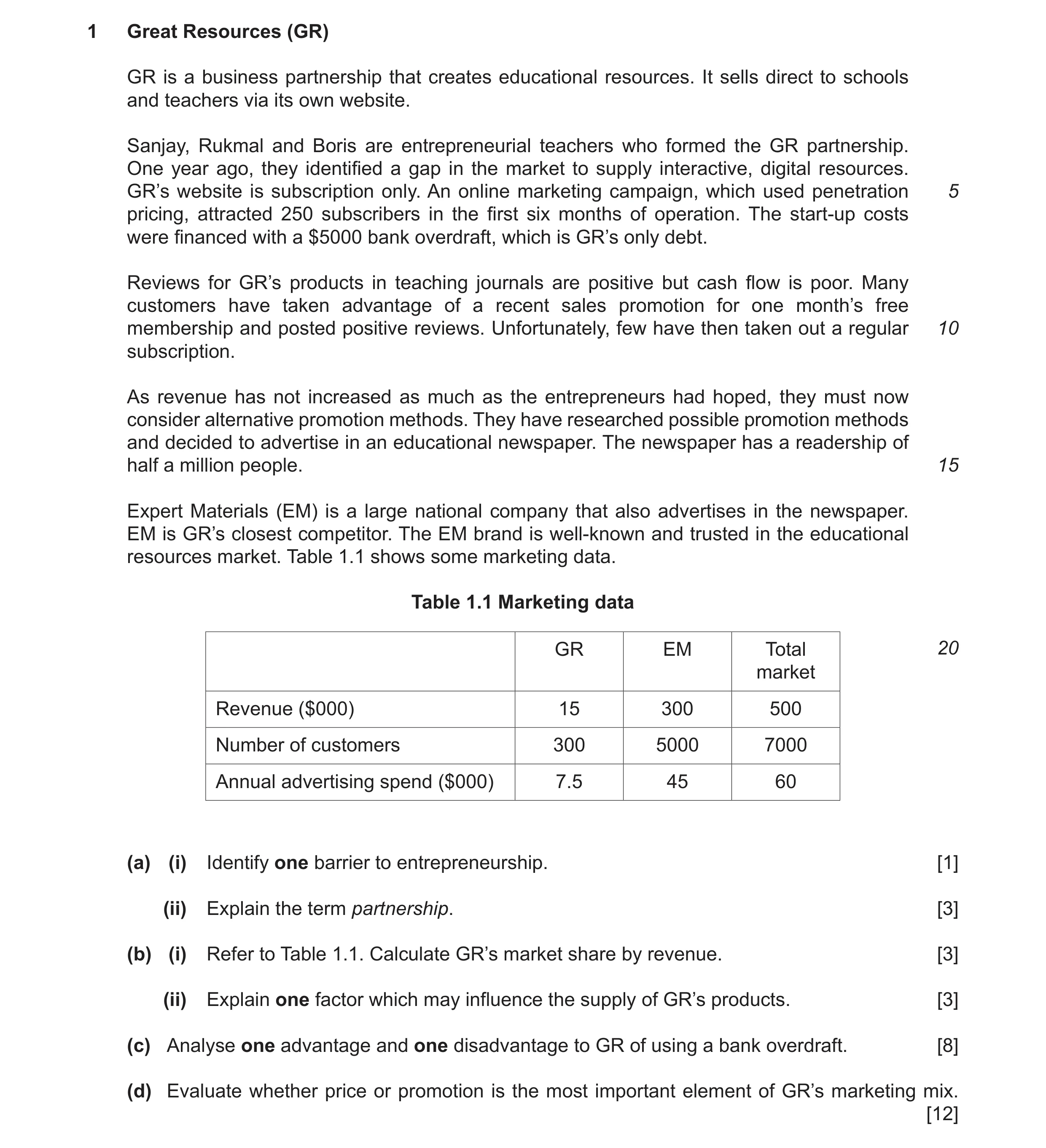 Question 12: Great Resources (GR) GR is a business partnership that creates educational resources. It sells direct to schools and teachers via its own w…