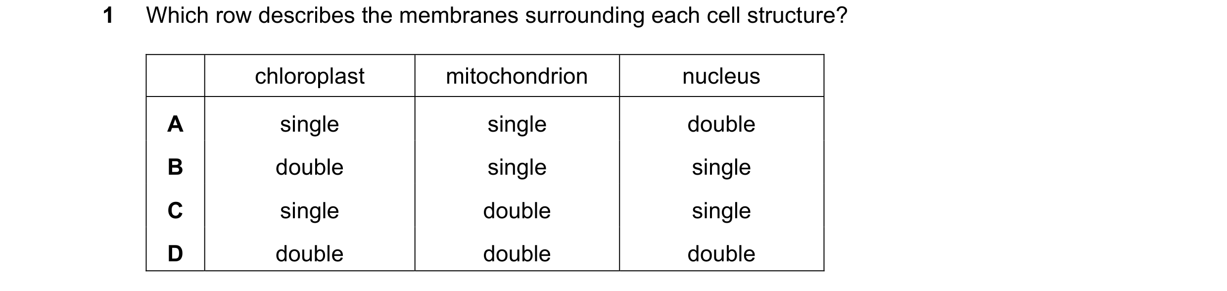 Question 266: Which row describes the membranes surrounding each cell structure? chloroplast mitochondrion nucleus A single single double B double single…