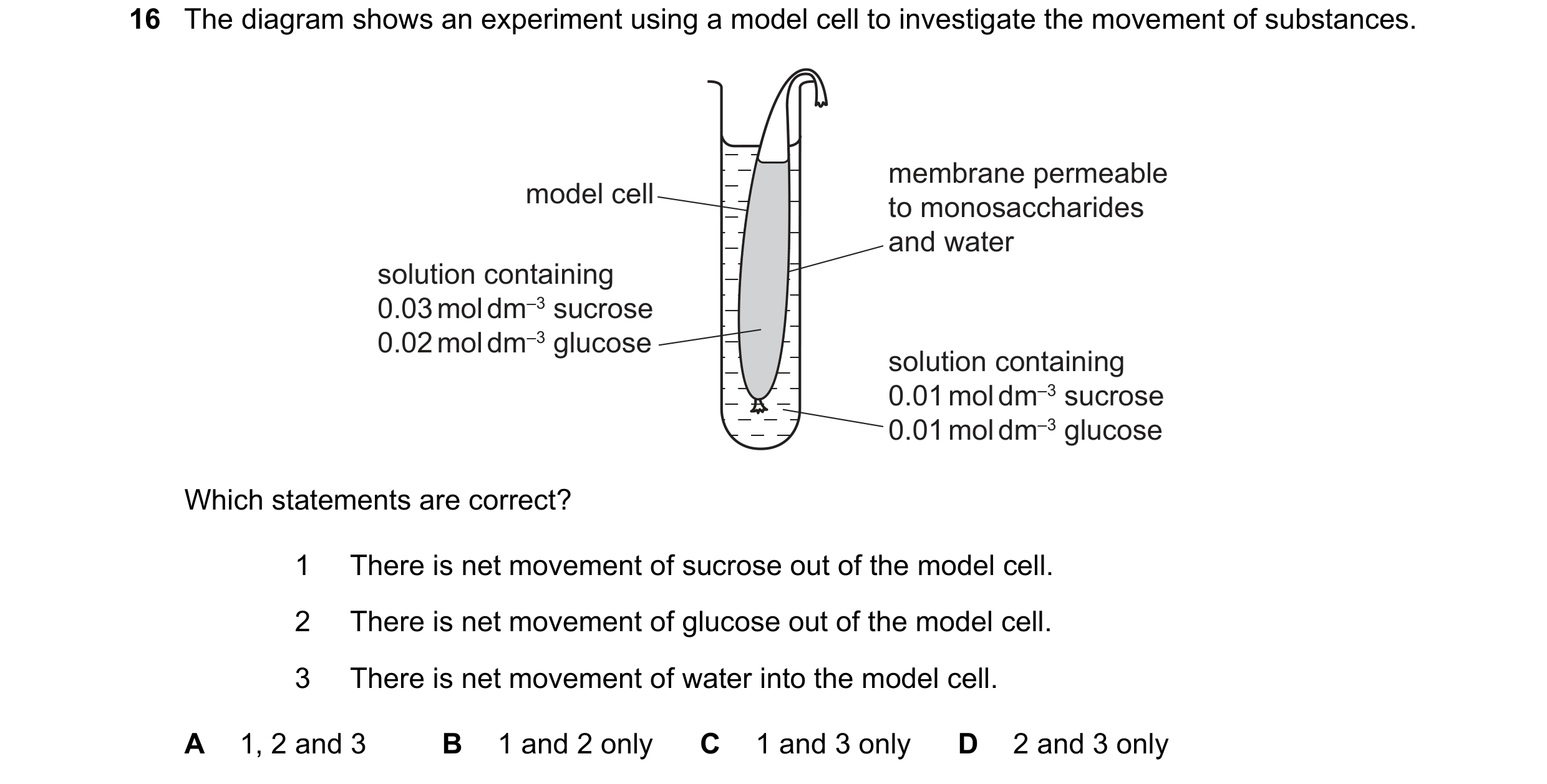 Question 178: The diagram shows an experiment using a model cell to investigate the movement of substances. membrane permeable model cell to monosacchari…