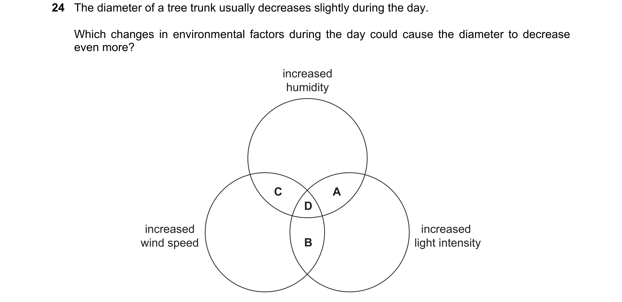 Question 241: The diameter of a tree trunk usually decreases slightly during the day. Which changes in environmental factors during the day could cause t…
