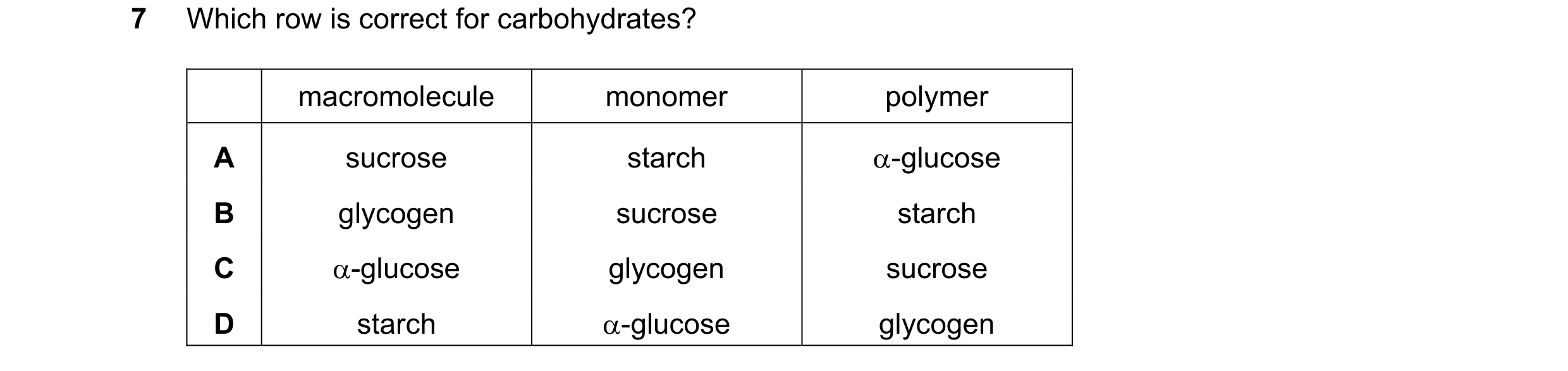 Question 251: Which row is correct for carbohydrates? macromolecule monomer polymer A sucrose starch -glucose B glycogen sucrose starch C -glucose glyc…