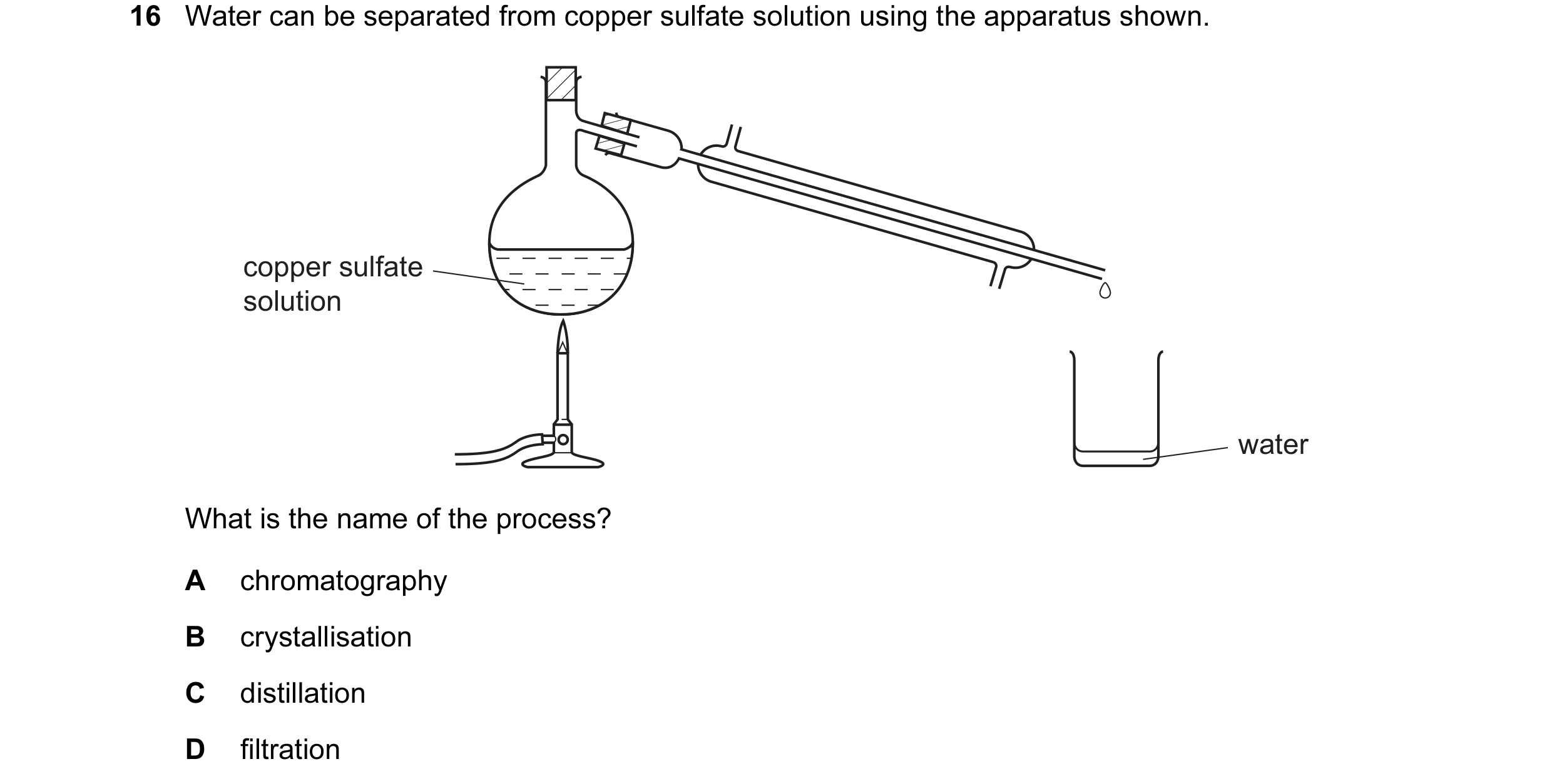 Question 9: Water can be separated from copper sulfate solution using the apparatus shown. copper sulfate solution water What is the name of the proces…