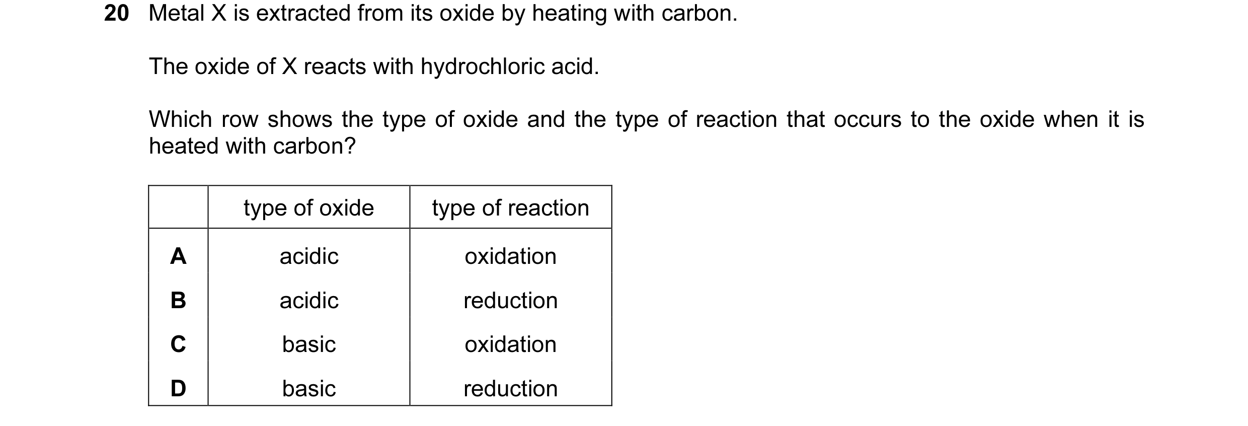 Question 17: Metal X is extracted from its oxide by heating with carbon. The oxide of X reacts with hydrochloric acid. Which row shows the type of oxide…