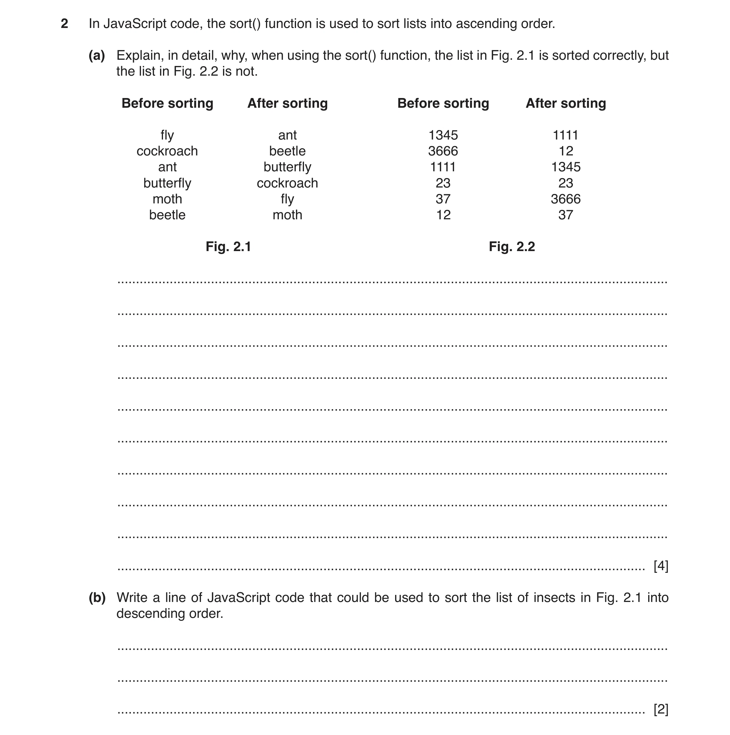 Question 14: In JavaScript code, the sort() function is used to sort lists into ascending order. (a) Explain, in detail, why, when using the sort() func…