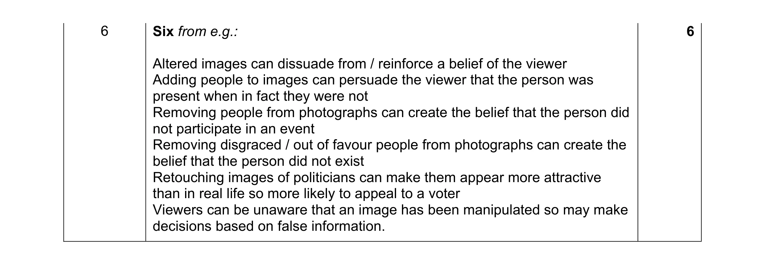 Mark scheme for question 10
